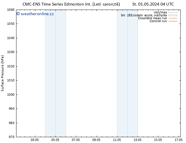Atmosférický tlak CMC TS Po 06.05.2024 16 UTC