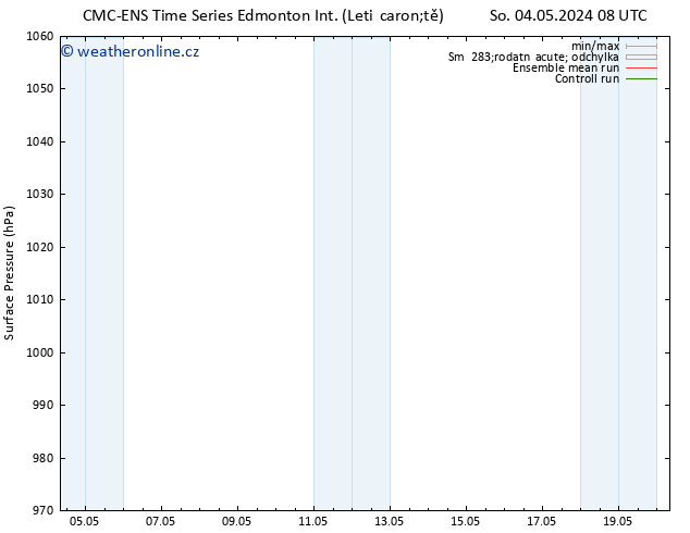 Atmosférický tlak CMC TS Po 13.05.2024 20 UTC