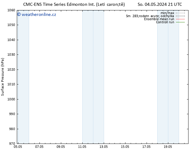 Atmosférický tlak CMC TS Po 06.05.2024 15 UTC