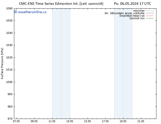 Atmosférický tlak CMC TS St 08.05.2024 17 UTC