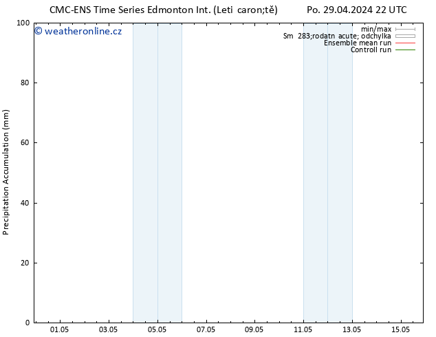 Precipitation accum. CMC TS St 01.05.2024 16 UTC