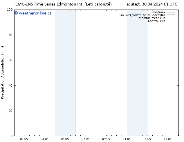 Precipitation accum. CMC TS Čt 02.05.2024 19 UTC