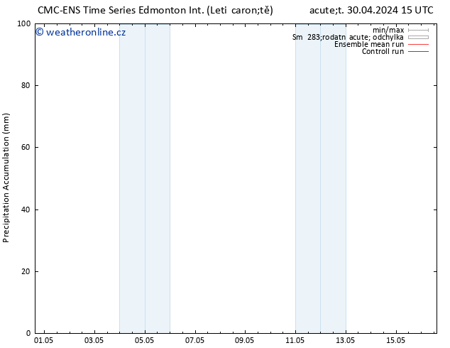 Precipitation accum. CMC TS Út 07.05.2024 15 UTC