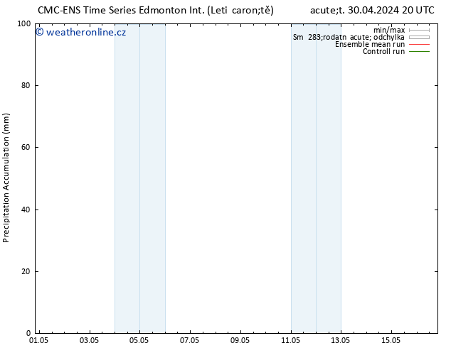 Precipitation accum. CMC TS Út 07.05.2024 20 UTC