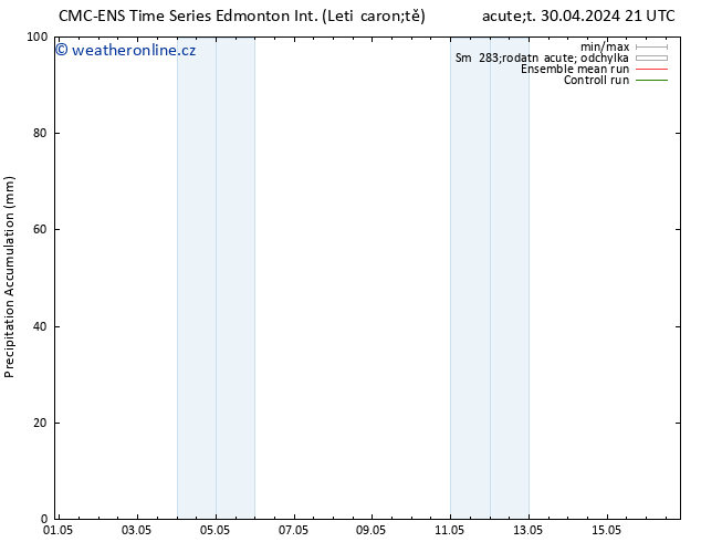 Precipitation accum. CMC TS Čt 02.05.2024 15 UTC