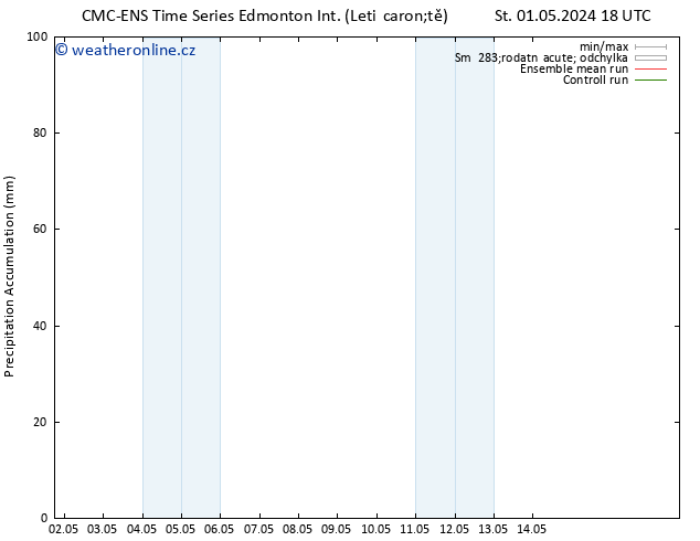 Precipitation accum. CMC TS Čt 09.05.2024 06 UTC