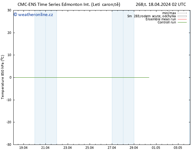 Temp. 850 hPa CMC TS Ne 21.04.2024 02 UTC