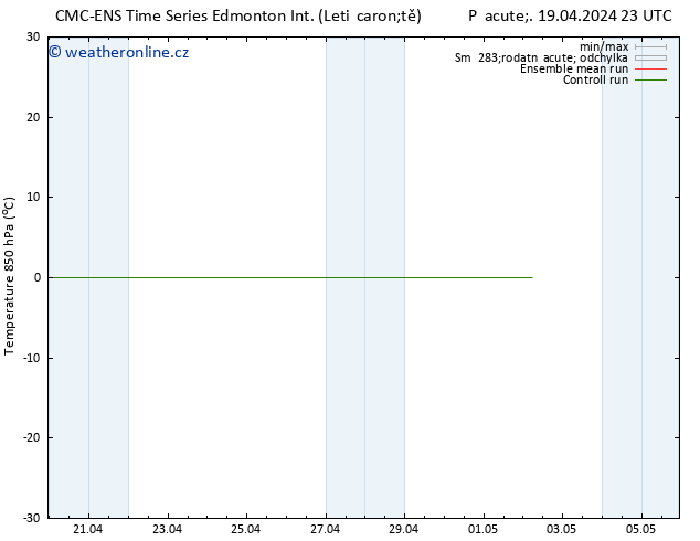 Temp. 850 hPa CMC TS So 20.04.2024 05 UTC