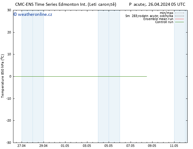 Temp. 850 hPa CMC TS Pá 26.04.2024 11 UTC