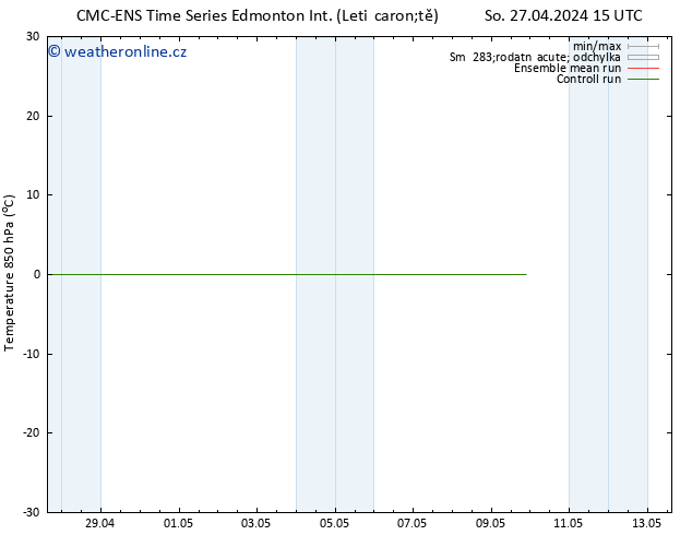 Temp. 850 hPa CMC TS Ne 28.04.2024 15 UTC