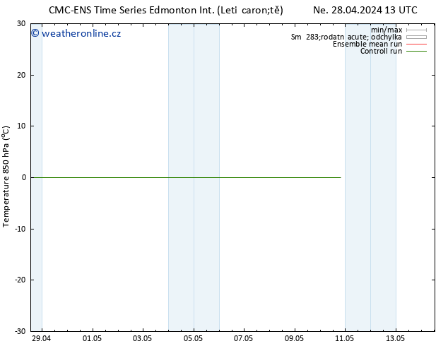 Temp. 850 hPa CMC TS So 04.05.2024 13 UTC