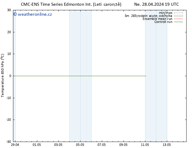 Temp. 850 hPa CMC TS Po 29.04.2024 07 UTC