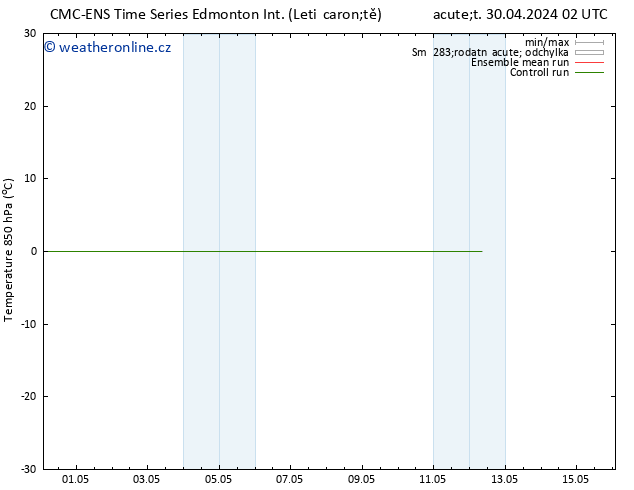 Temp. 850 hPa CMC TS St 01.05.2024 02 UTC