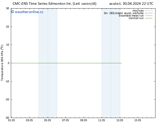 Temp. 850 hPa CMC TS Pá 03.05.2024 22 UTC