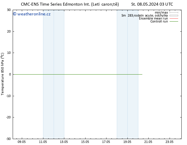 Temp. 850 hPa CMC TS Po 13.05.2024 15 UTC