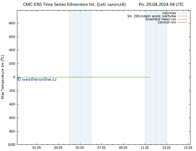 Nejvyšší teplota (2m) CMC TS Čt 02.05.2024 16 UTC