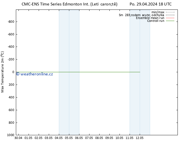 Nejvyšší teplota (2m) CMC TS Út 30.04.2024 00 UTC