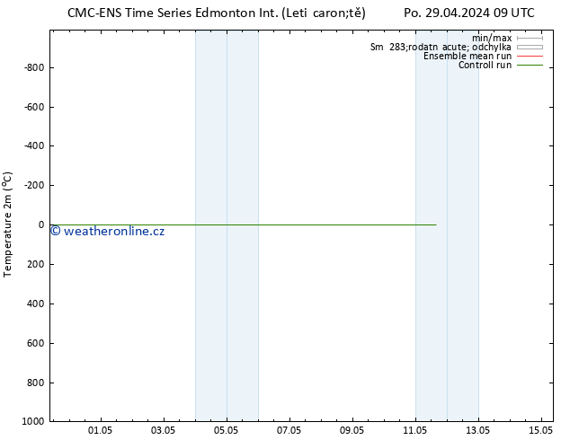 Temperature (2m) CMC TS Út 30.04.2024 09 UTC