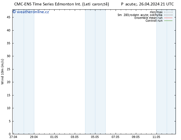 Surface wind CMC TS Po 29.04.2024 09 UTC