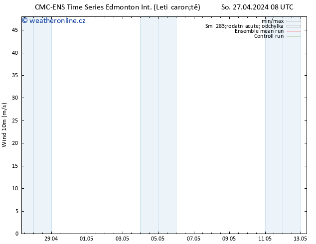 Surface wind CMC TS So 27.04.2024 14 UTC