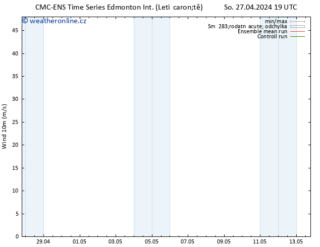 Surface wind CMC TS Út 30.04.2024 19 UTC