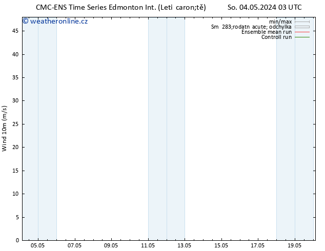 Surface wind CMC TS So 04.05.2024 21 UTC