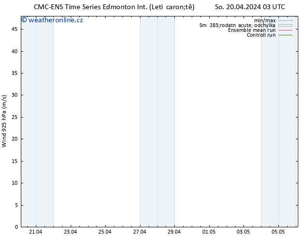 Wind 925 hPa CMC TS So 20.04.2024 09 UTC