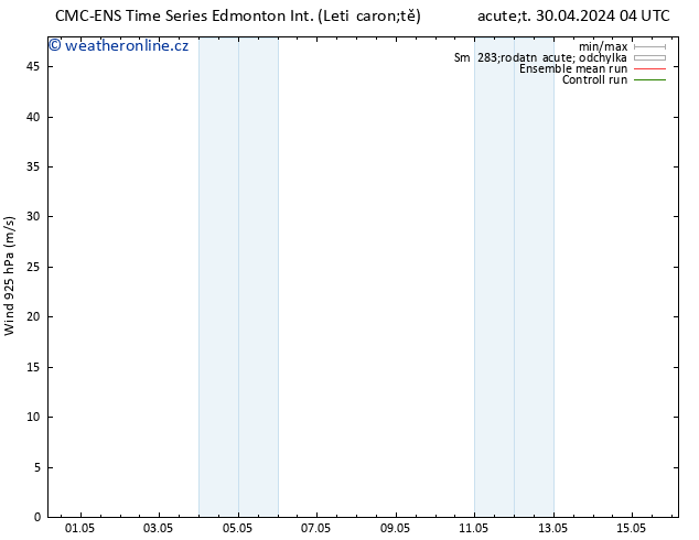 Wind 925 hPa CMC TS Pá 03.05.2024 16 UTC