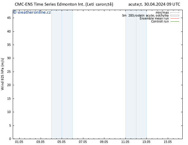 Wind 925 hPa CMC TS Čt 02.05.2024 03 UTC