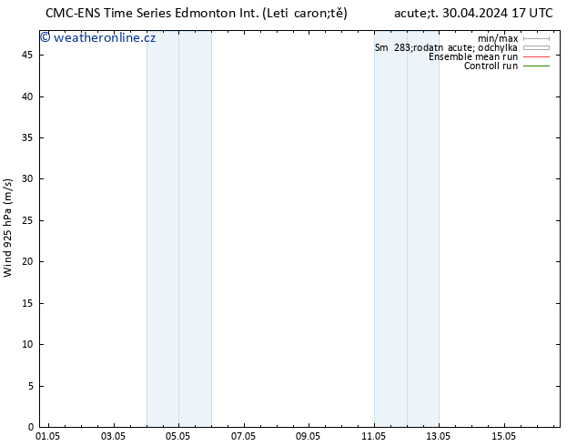 Wind 925 hPa CMC TS Út 30.04.2024 23 UTC