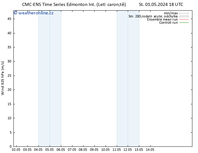 Wind 925 hPa CMC TS Čt 09.05.2024 06 UTC