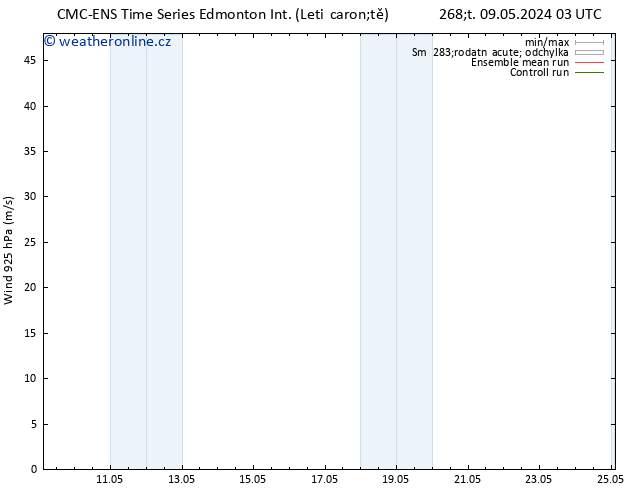 Wind 925 hPa CMC TS Út 14.05.2024 15 UTC