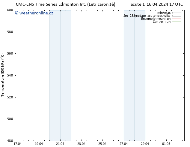 Height 500 hPa CMC TS So 20.04.2024 17 UTC