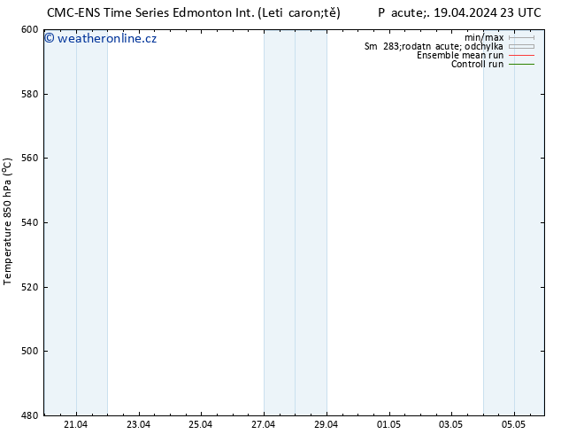 Height 500 hPa CMC TS Ne 21.04.2024 23 UTC