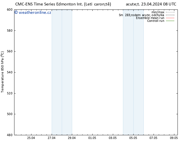 Height 500 hPa CMC TS Út 23.04.2024 14 UTC