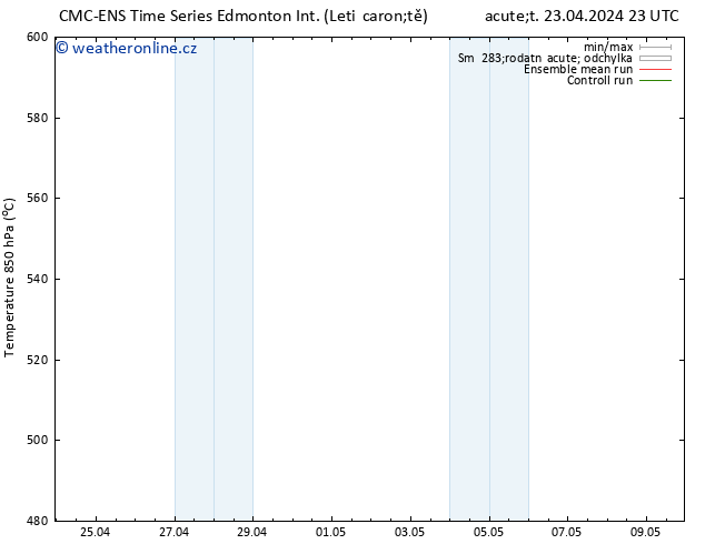 Height 500 hPa CMC TS St 24.04.2024 23 UTC