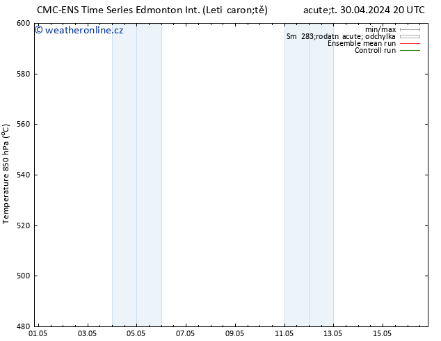 Height 500 hPa CMC TS Čt 02.05.2024 14 UTC