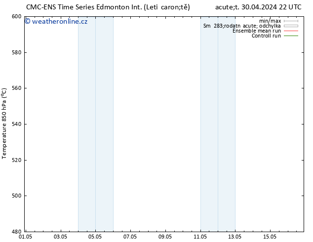 Height 500 hPa CMC TS Pá 03.05.2024 22 UTC