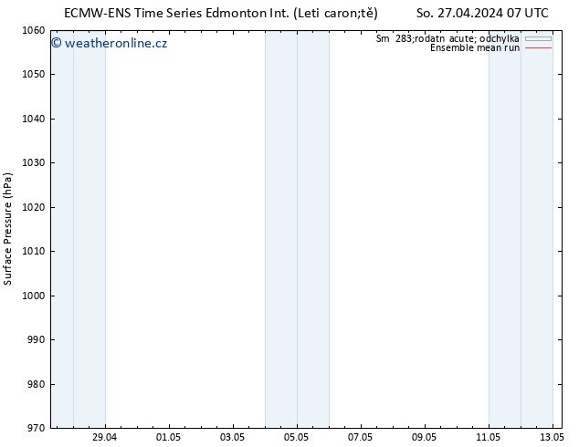 Atmosférický tlak ECMWFTS So 04.05.2024 07 UTC