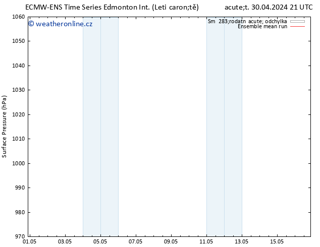 Atmosférický tlak ECMWFTS St 01.05.2024 21 UTC