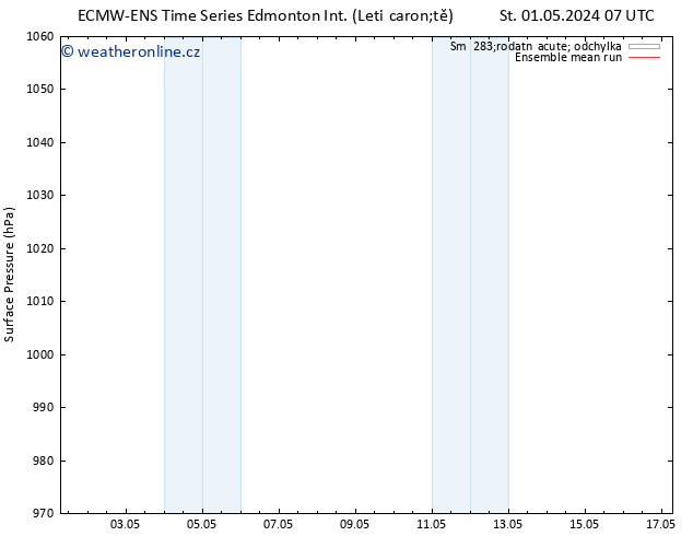 Atmosférický tlak ECMWFTS St 08.05.2024 07 UTC