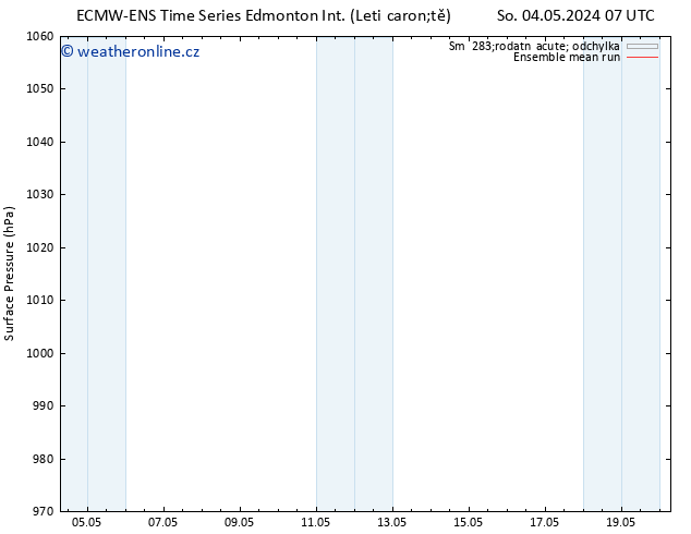 Atmosférický tlak ECMWFTS Út 07.05.2024 07 UTC