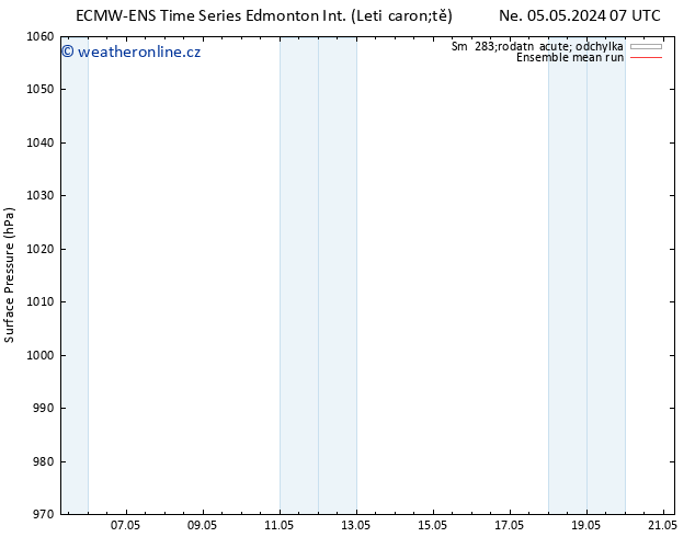 Atmosférický tlak ECMWFTS St 08.05.2024 07 UTC