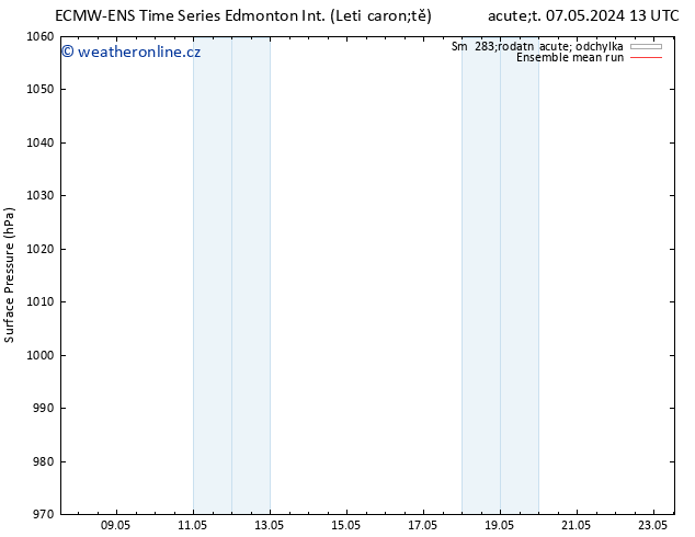 Atmosférický tlak ECMWFTS So 11.05.2024 13 UTC