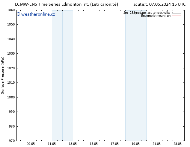 Atmosférický tlak ECMWFTS Pá 17.05.2024 15 UTC