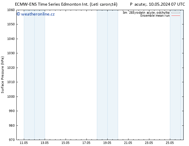 Atmosférický tlak ECMWFTS Pá 17.05.2024 07 UTC