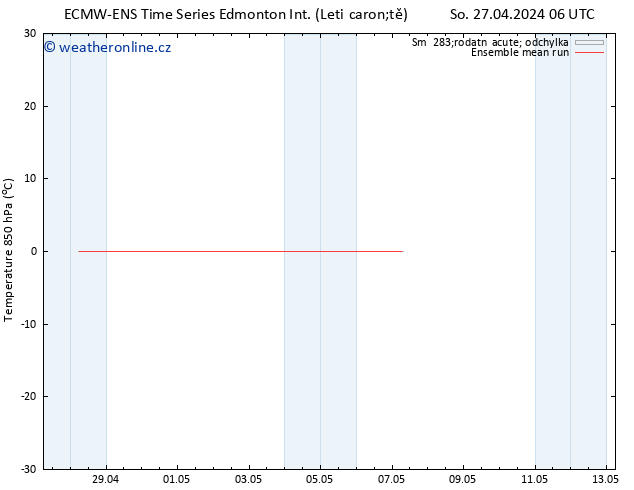 Temp. 850 hPa ECMWFTS Út 07.05.2024 06 UTC