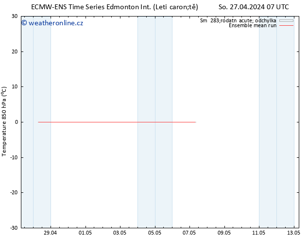 Temp. 850 hPa ECMWFTS St 01.05.2024 07 UTC