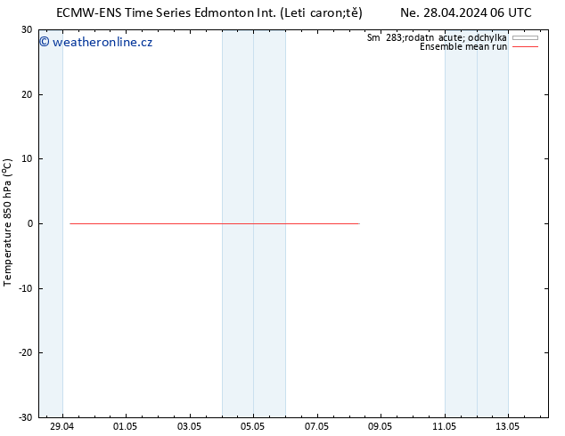 Temp. 850 hPa ECMWFTS Po 29.04.2024 06 UTC