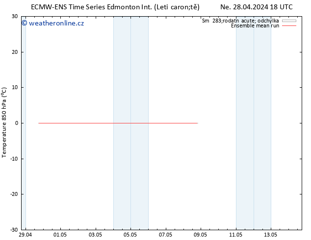 Temp. 850 hPa ECMWFTS Po 29.04.2024 18 UTC